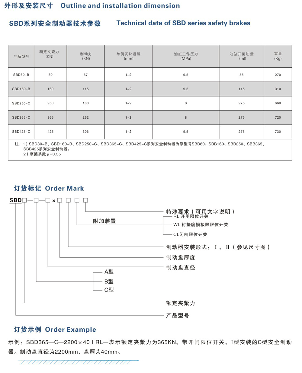 SBD-B、C系列安全制動器